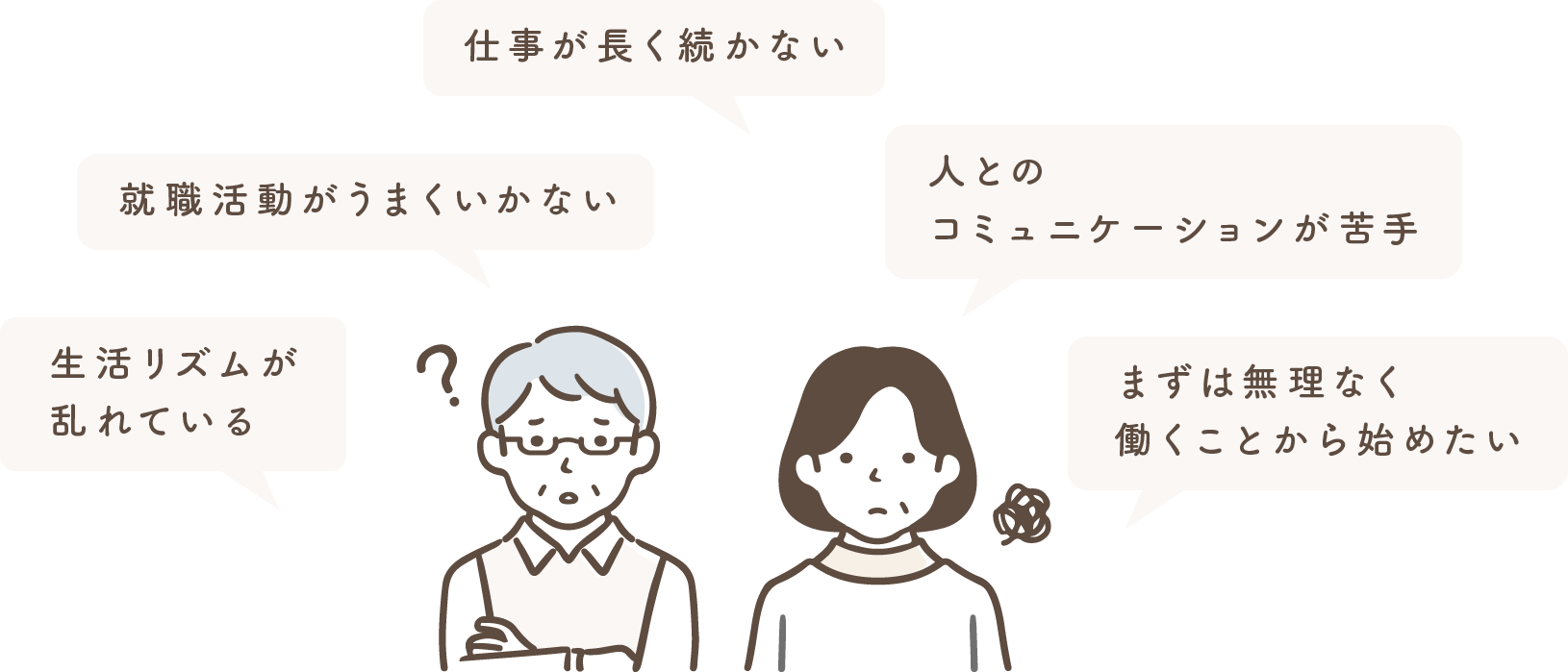仕事が長く続かない 就職活動がうまくいかない 生活リズムが乱れている 人とのコミュニケーションが苦手 まずは無理なく働くことから始めたい