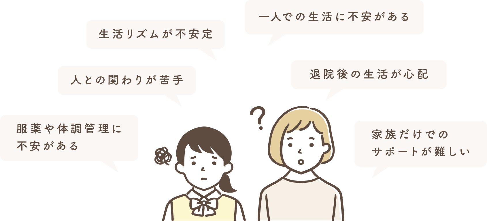 生活リズムが不安定 人との関わりが苦手 服薬や体調管理に不安がある 一人での生活に不安がある 退院後の生活が心配 家族だけでのサポートが難しい